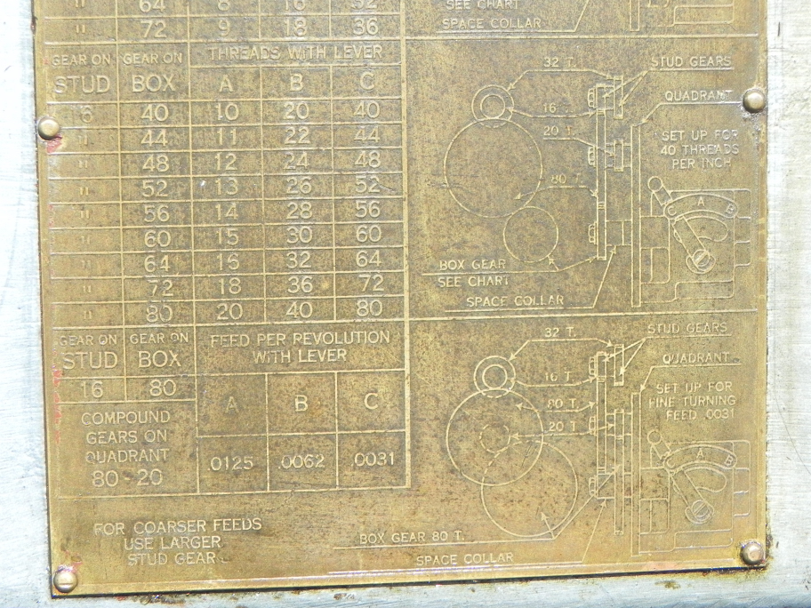 Sheldon Lathe Gear Chart Bottom